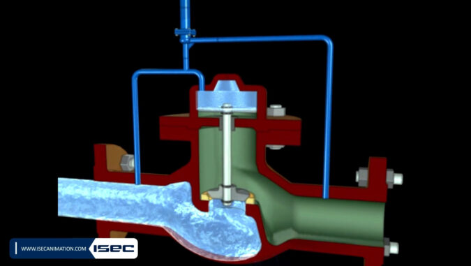 Pilot Operated Safety Relief Valve